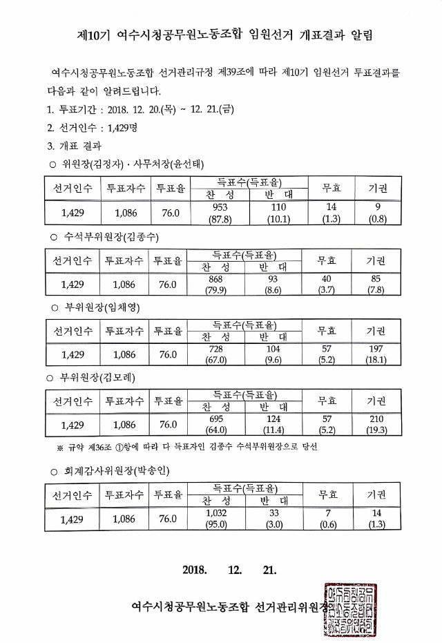 결과11.jpg